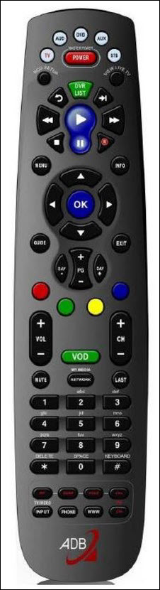 Metro Loop: Pontenza ST Remote Manual for HD Whole-Home PVR & HD ...